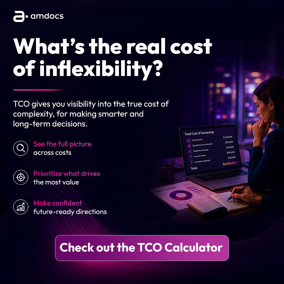 Amdocs ad