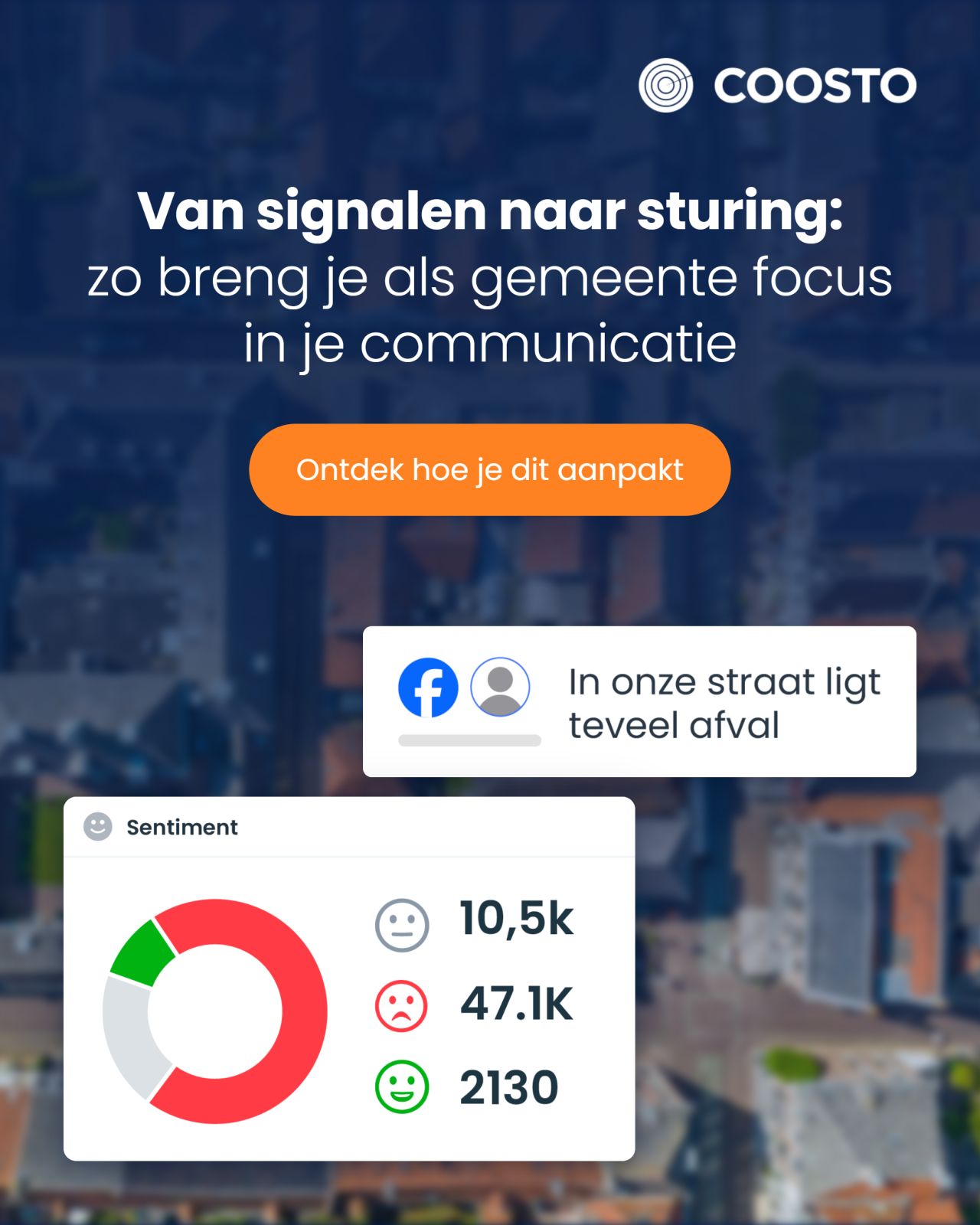Coosto NL ad
