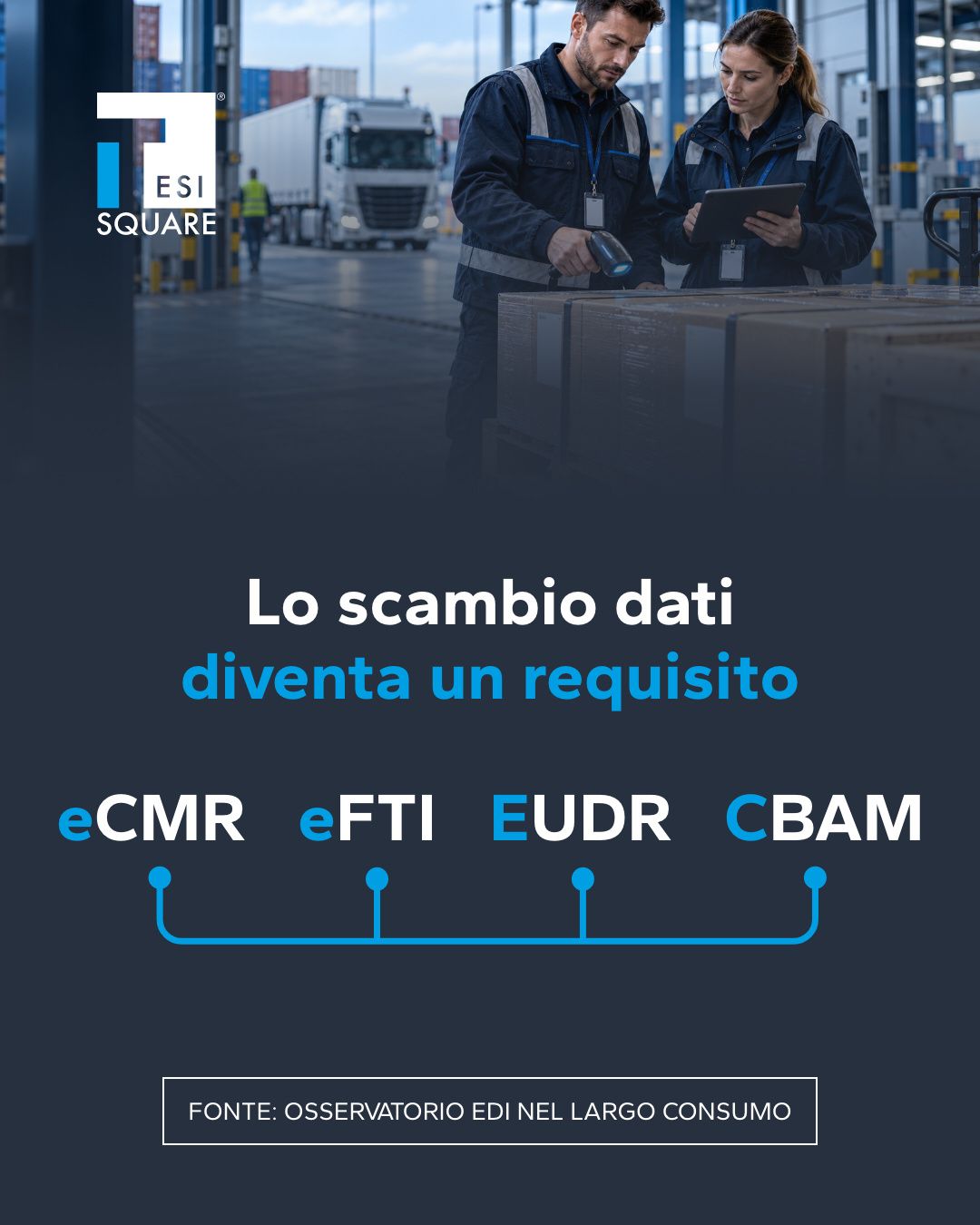 TESISQUARE ad