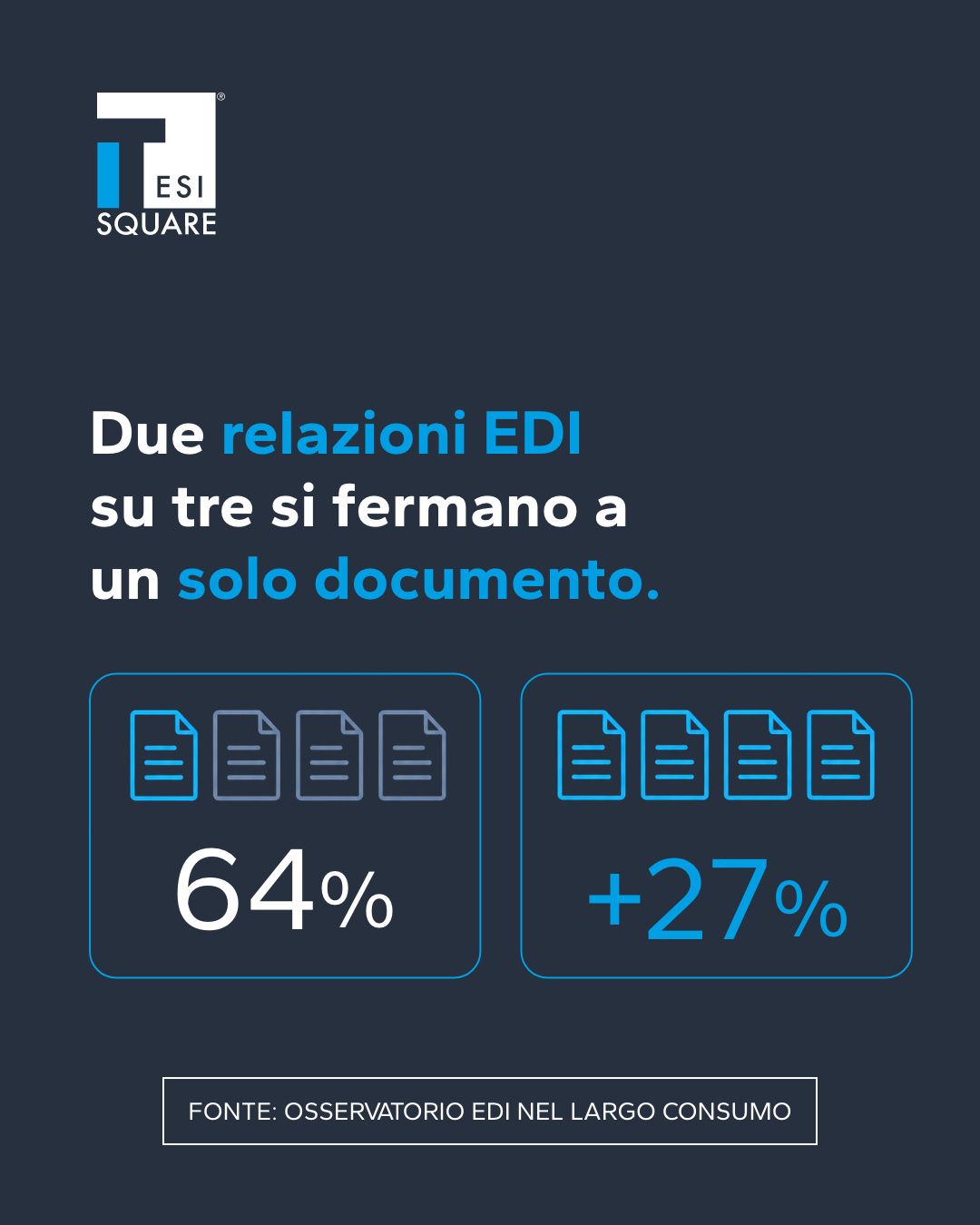 TESISQUARE ad