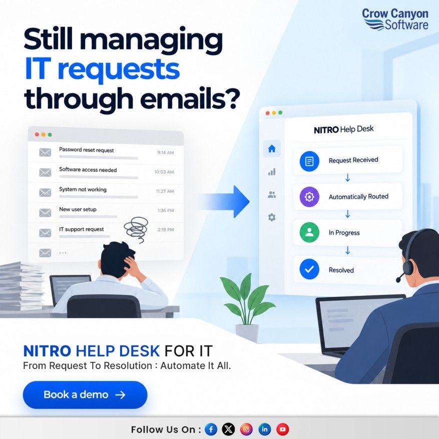 Crow Canyon Software ad