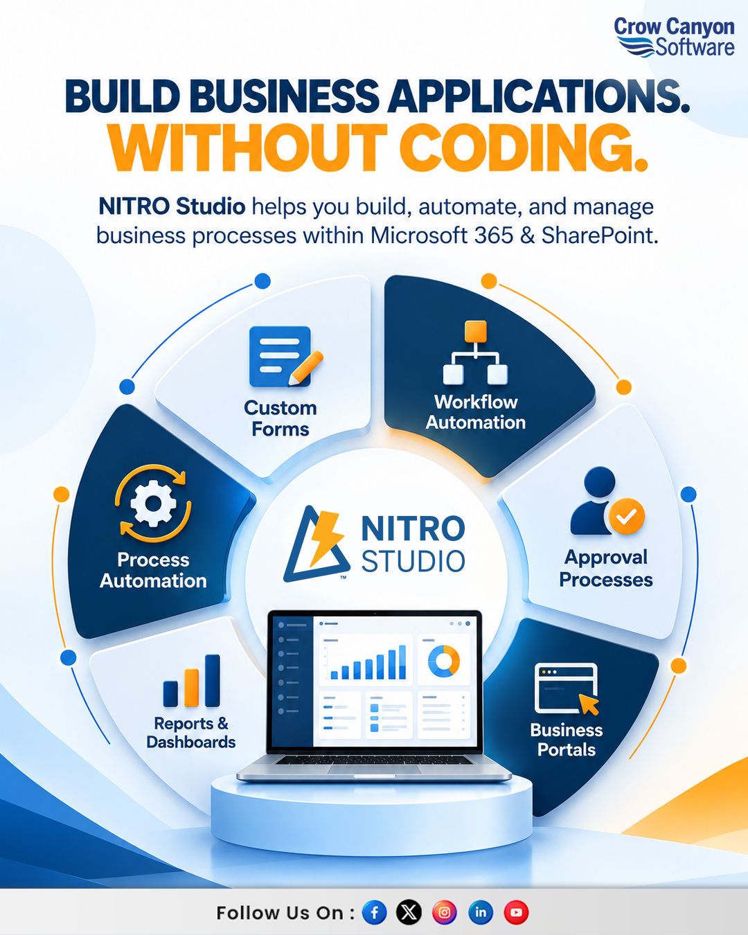 Crow Canyon Software ad