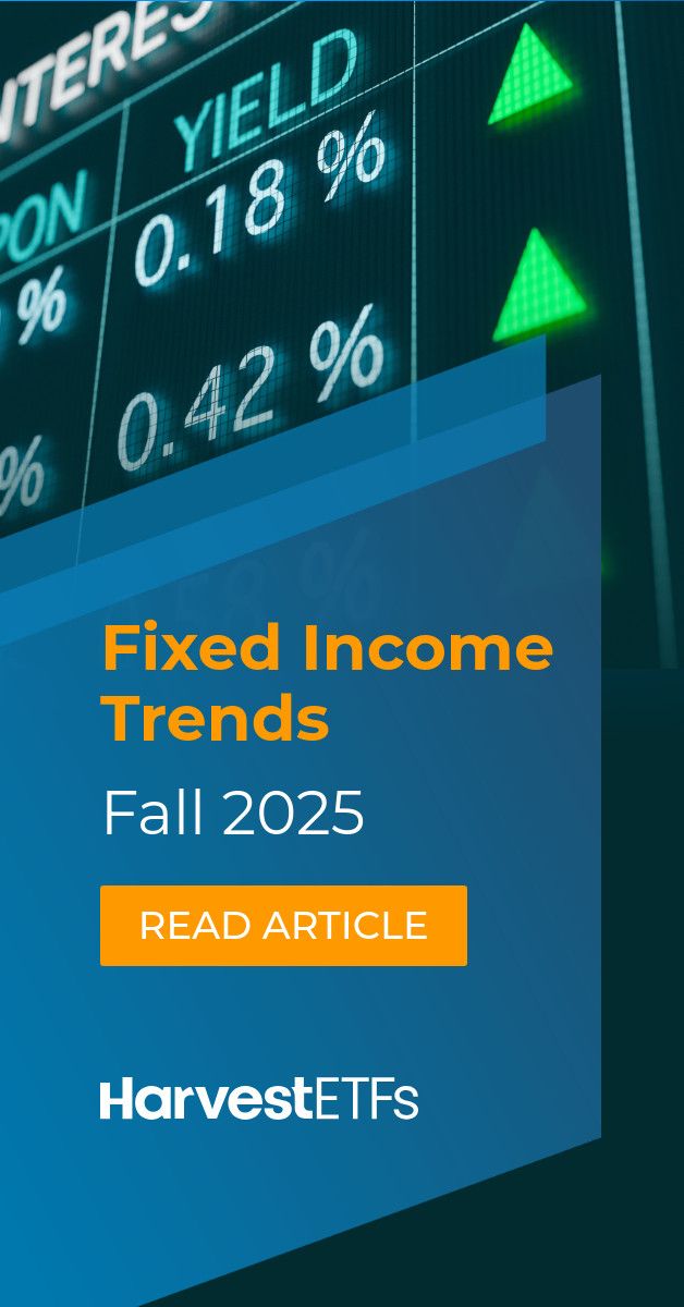 Harvest ETFs ad