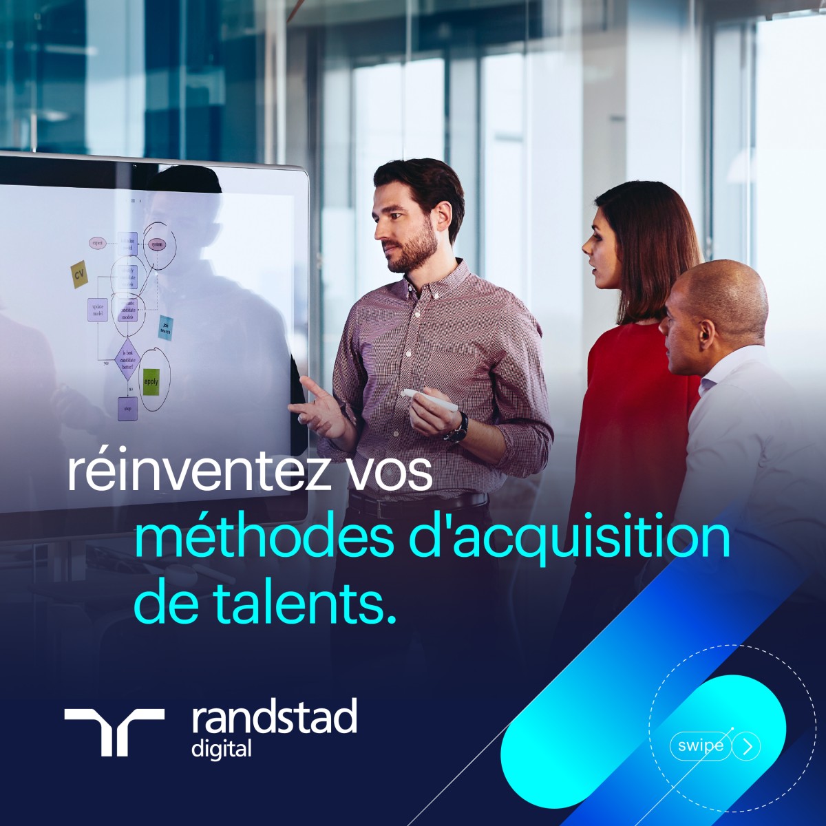 Randstad Digital Americas ad