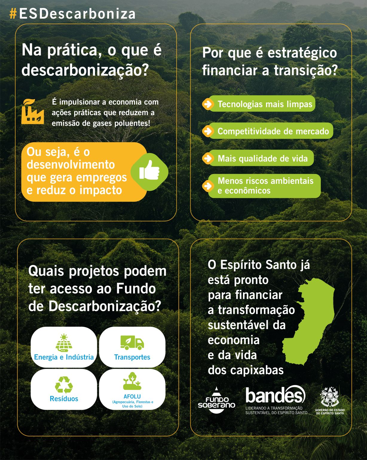 Bandes ES ad