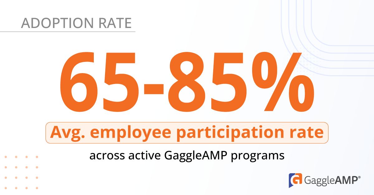 GaggleAMP ad