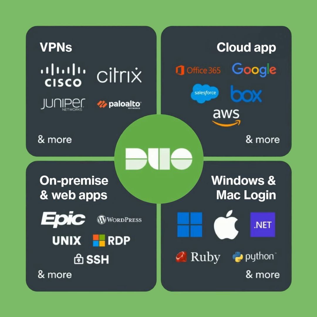 Duo Security ad