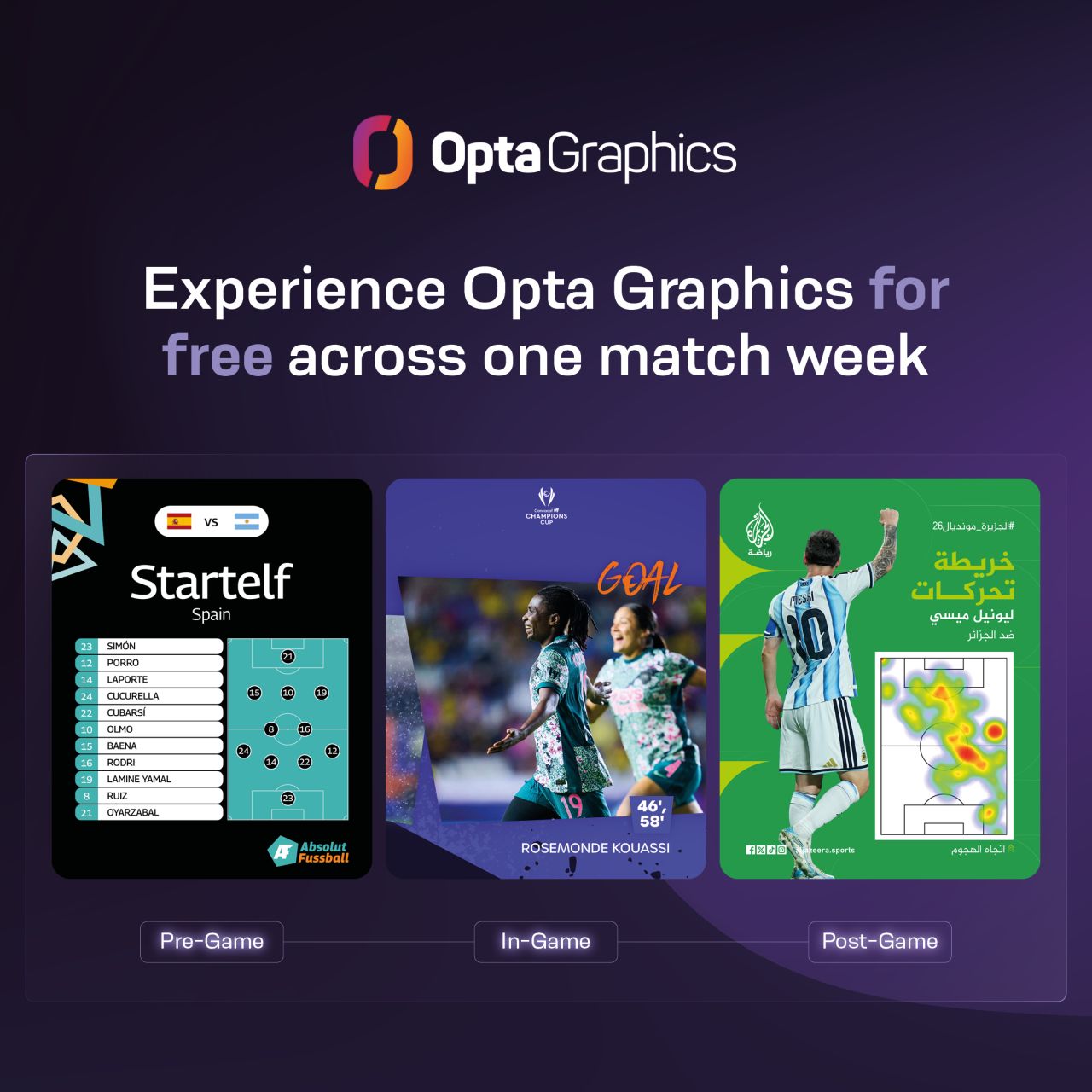 Stats Perform ad