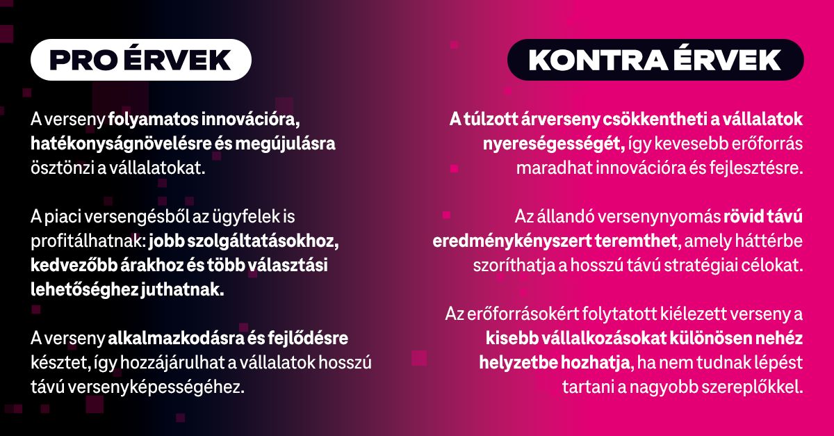 Telekom HU ad