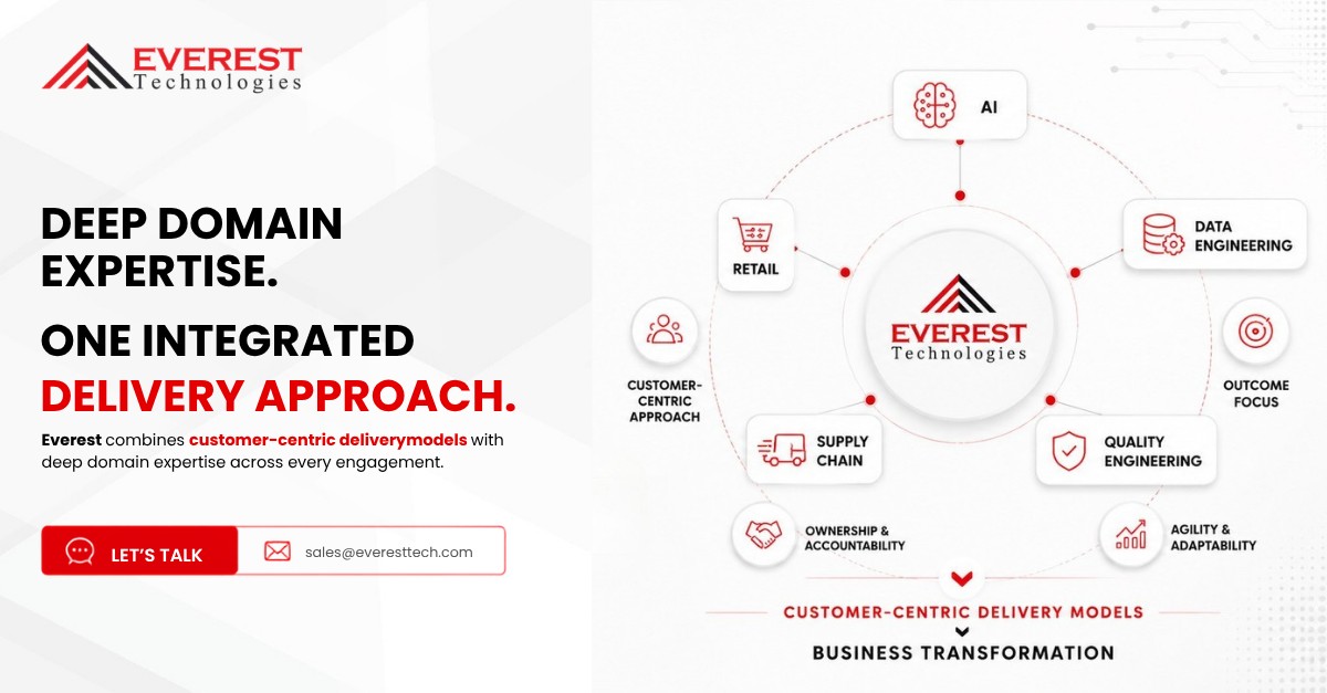 Everest Technologies, Inc ad