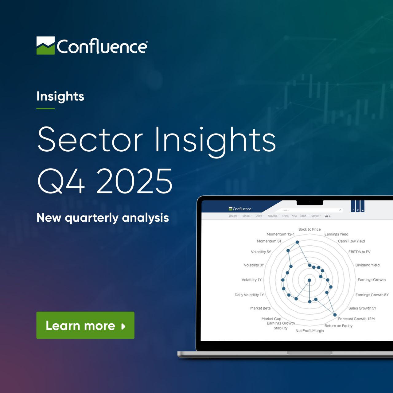 Confluence ad