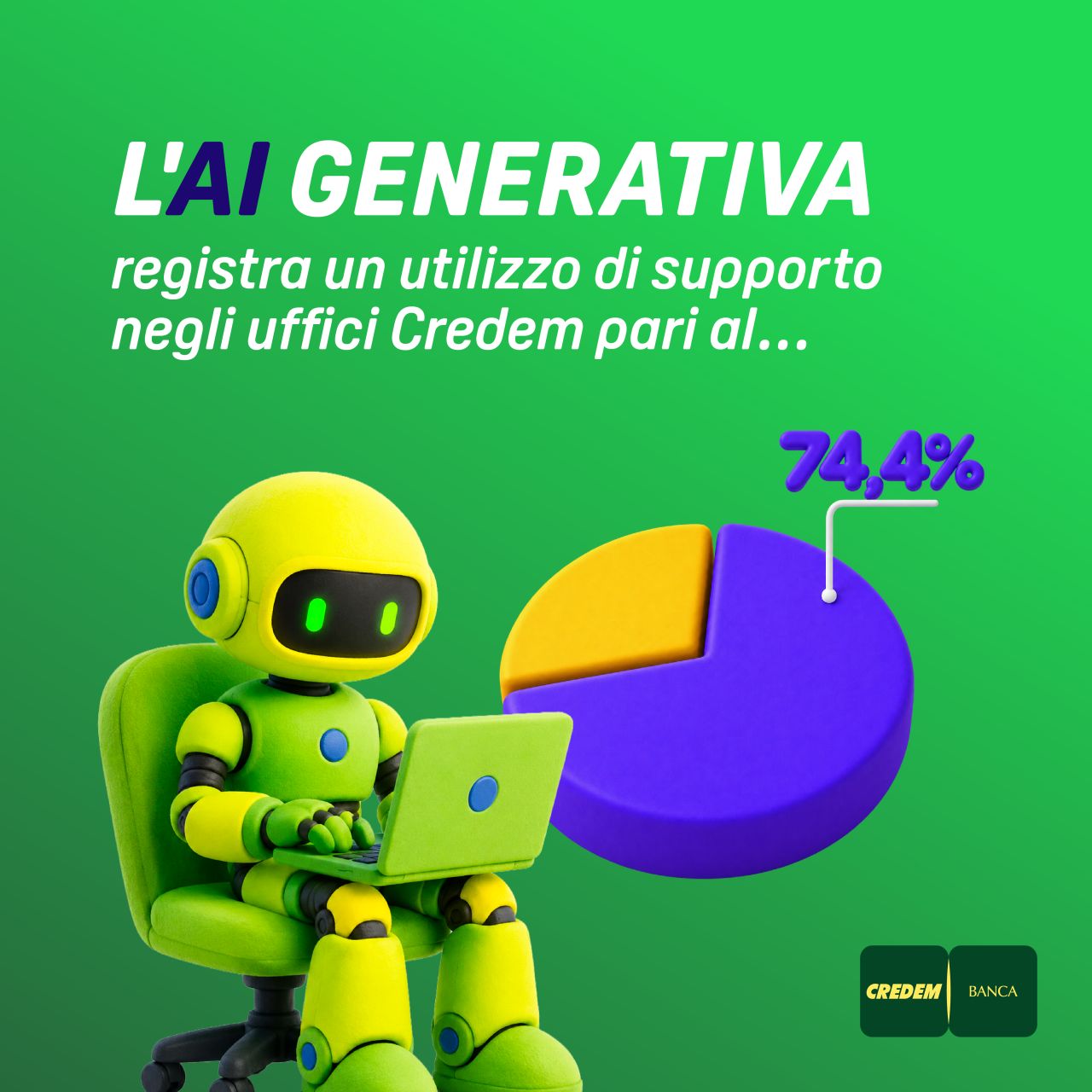 Credem Banca ad
