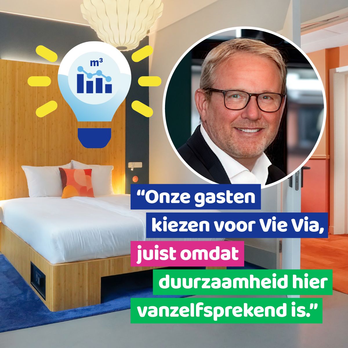 Vitens ad