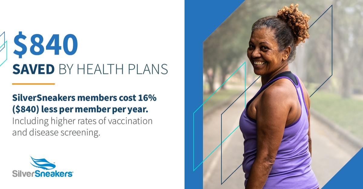 Tivity Health ad