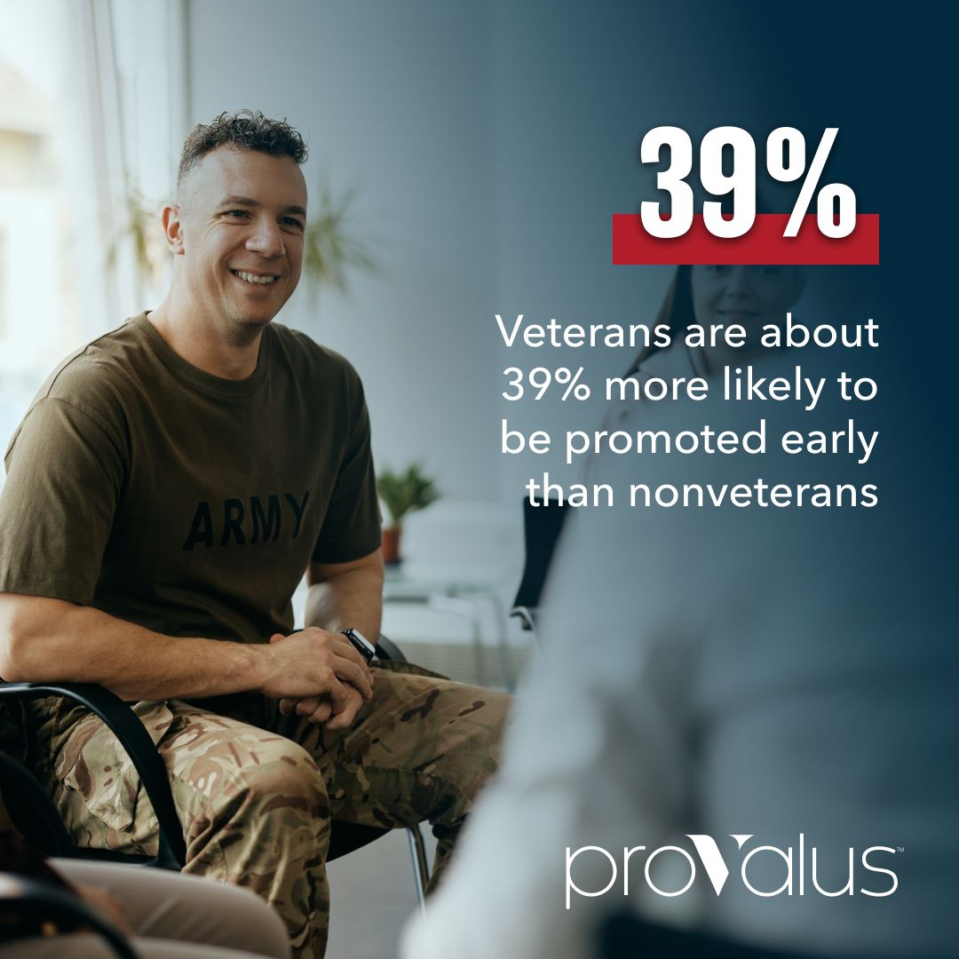 Provalus ad