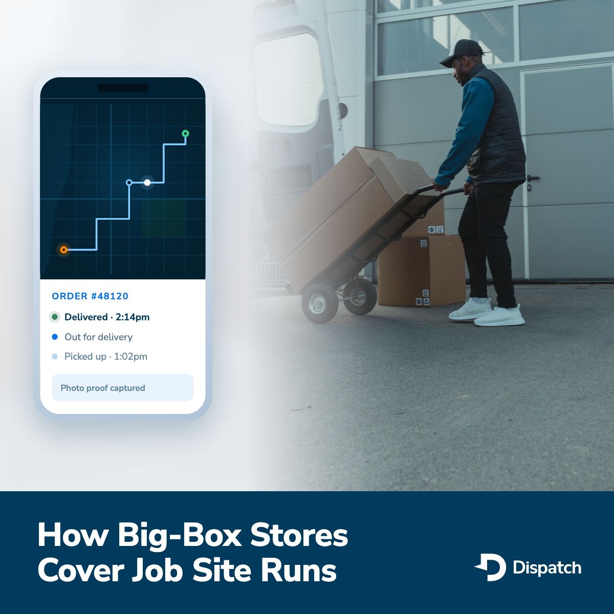 DispatchIt ad