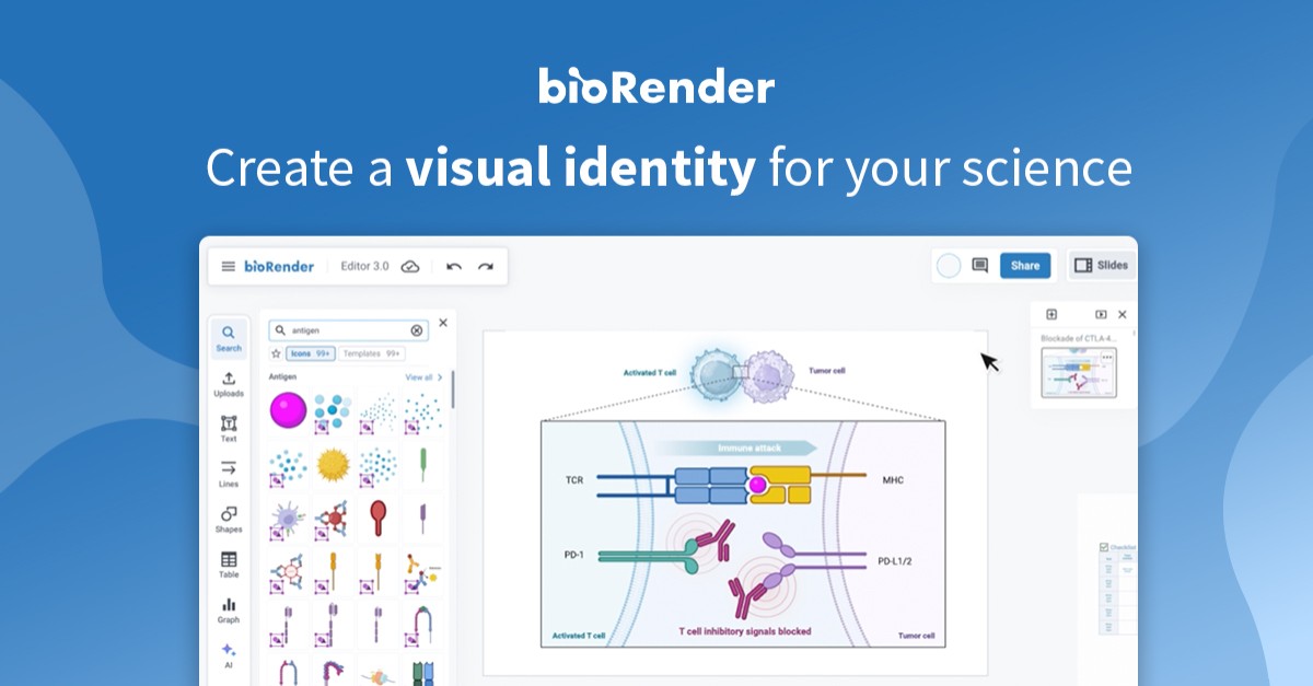 BioRender ad