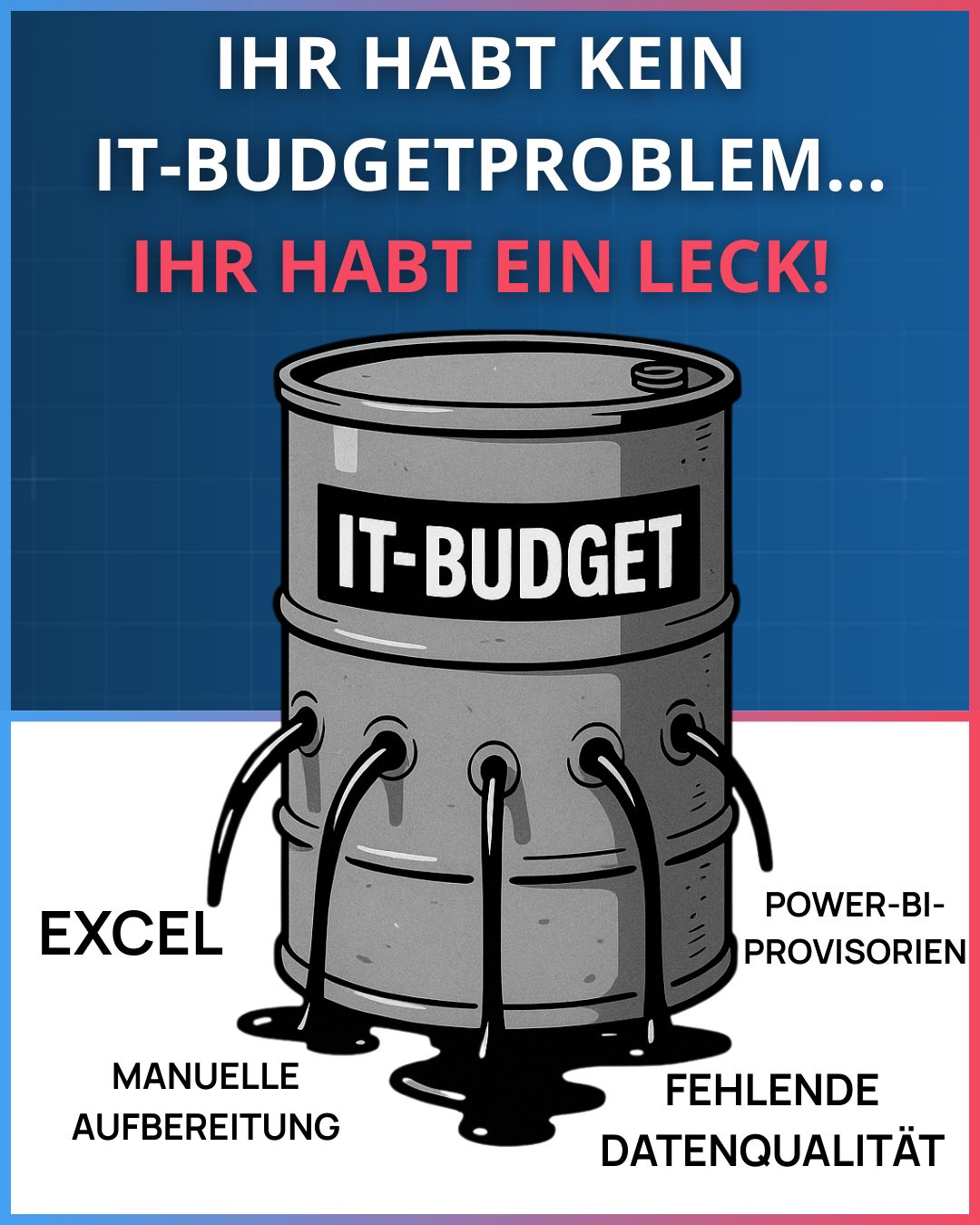 bimanu Cloud Solutions GmbH - Business Intelligence Manufacturing ad