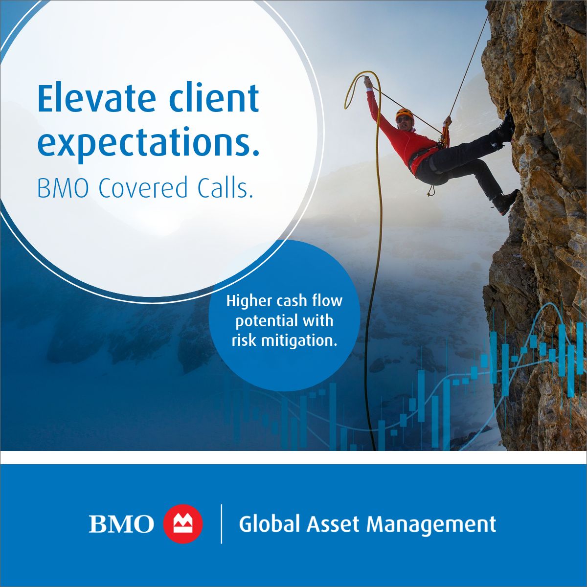 BMO Global Asset Management ad