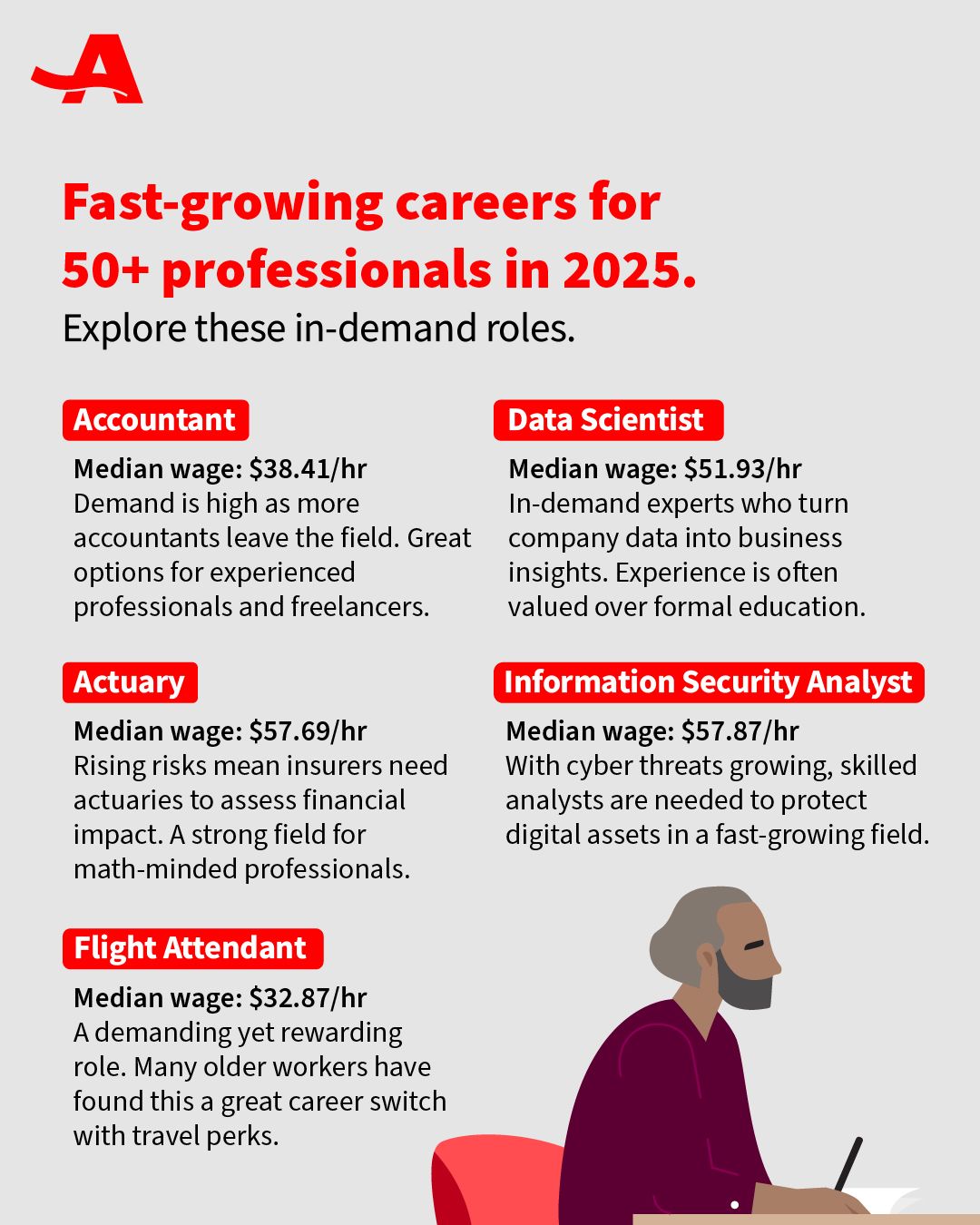 AARP ad