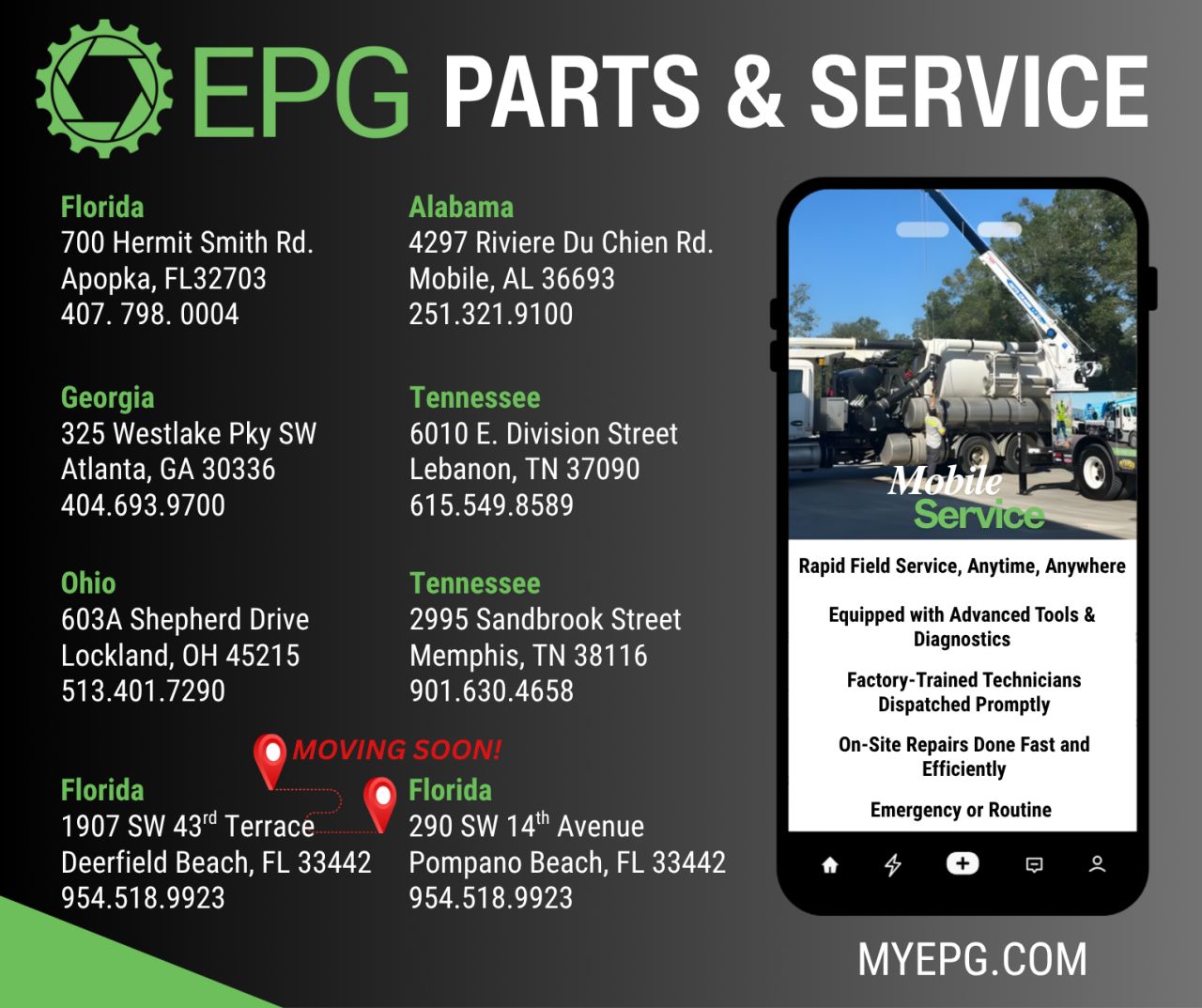 Environmental Products Group ad