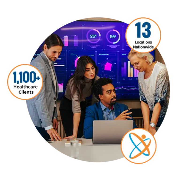 Meduit | Driving Revenue Cycle Performance ad