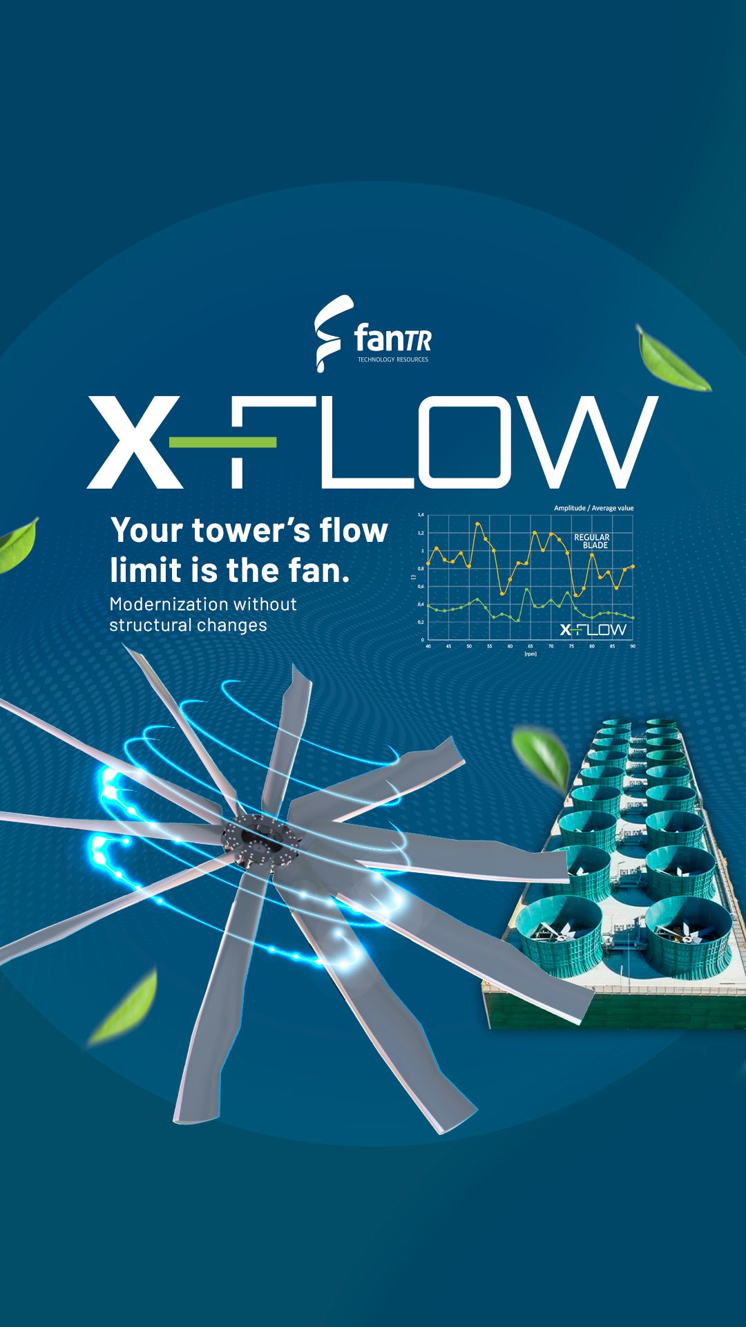 FanTR ad
