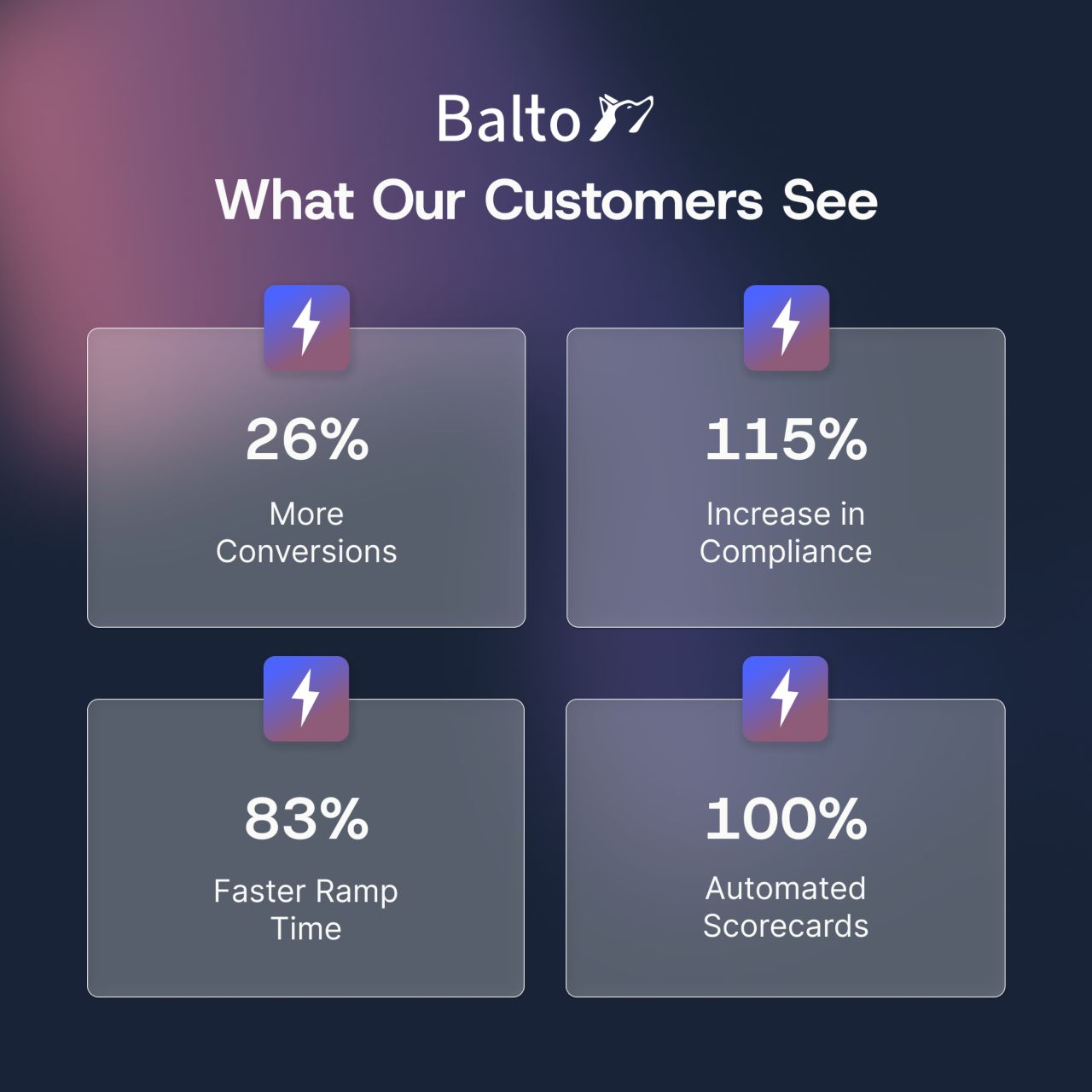 Balto ad
