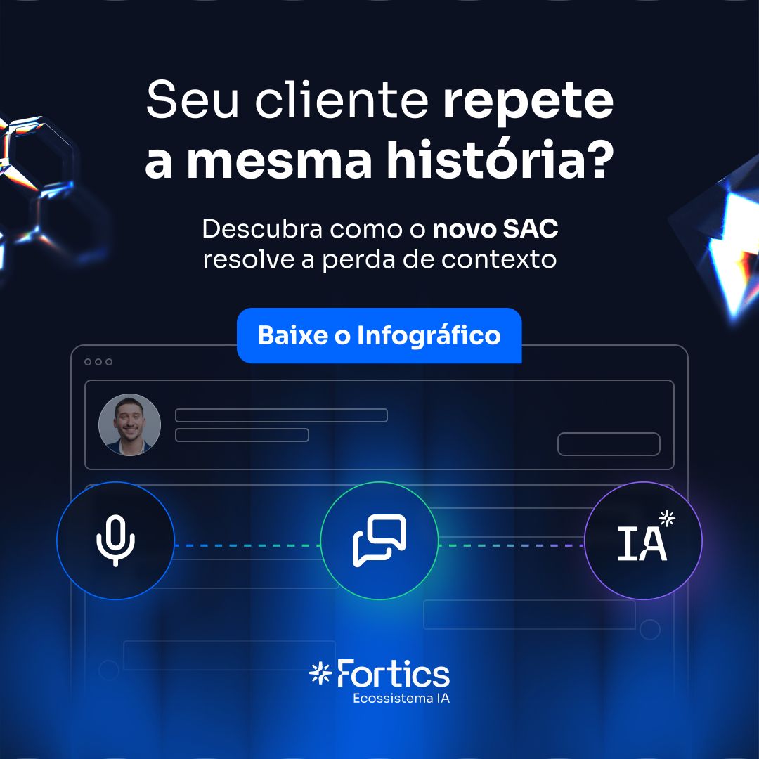 Fortics ad