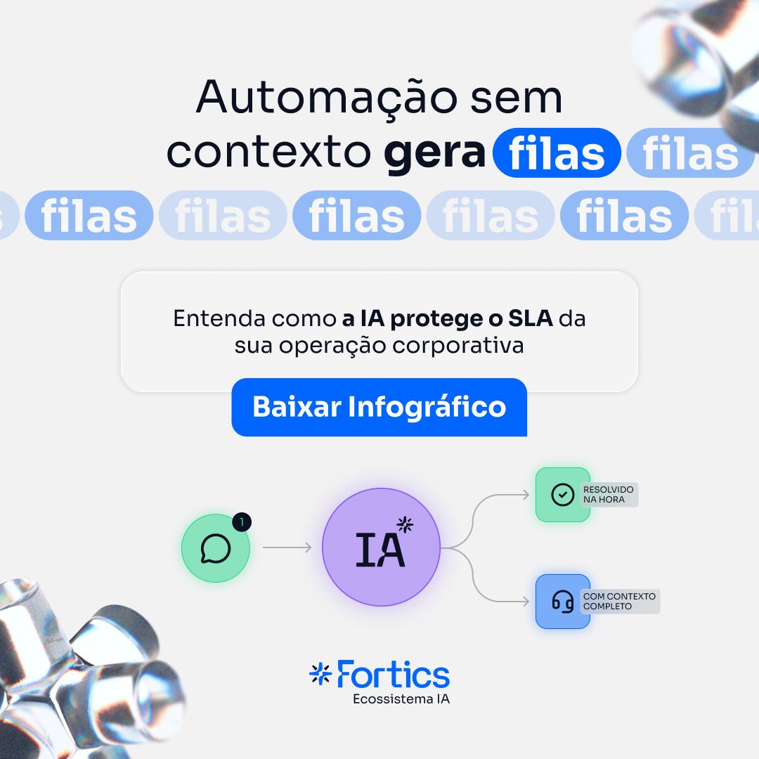Fortics ad