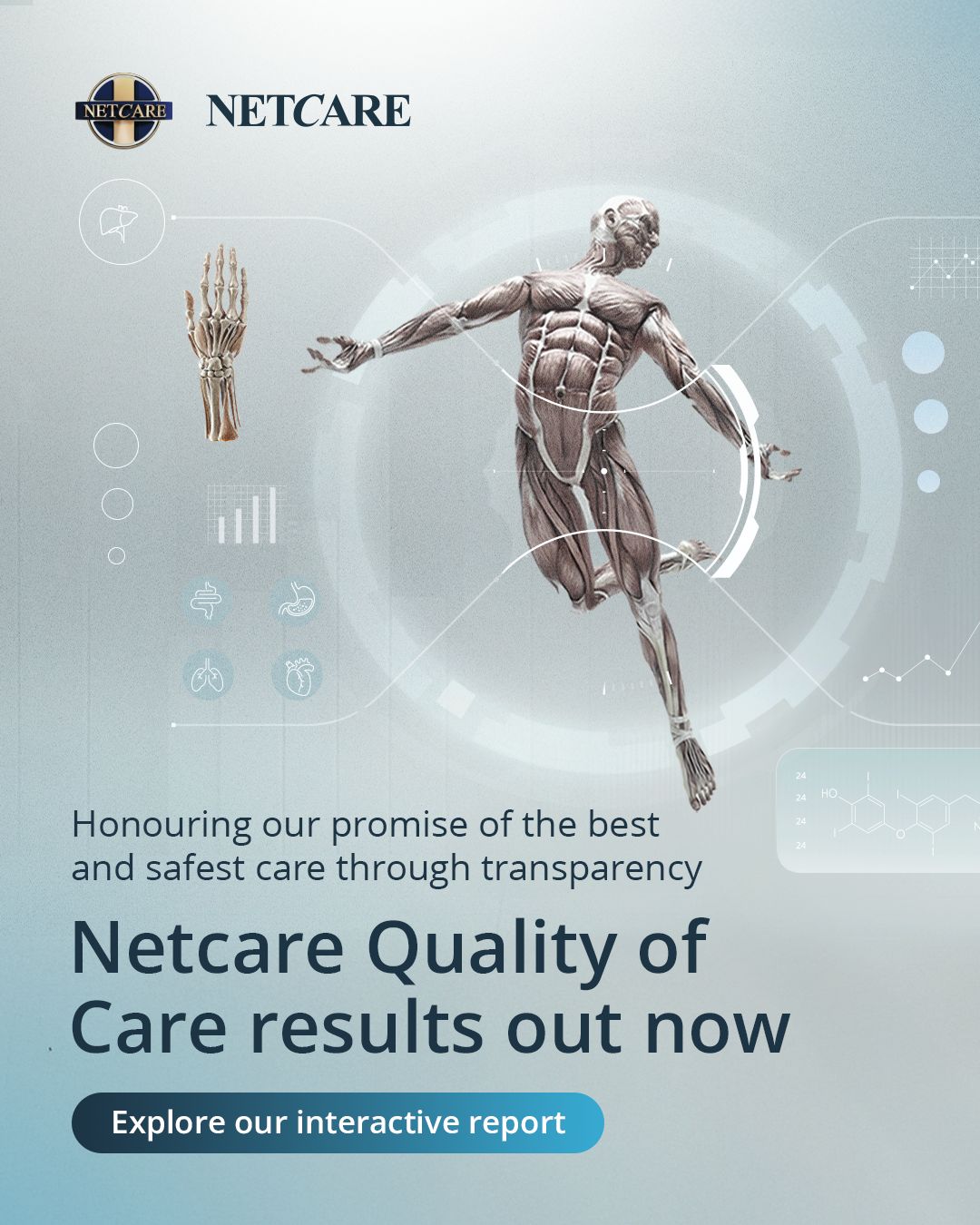 Netcare ad