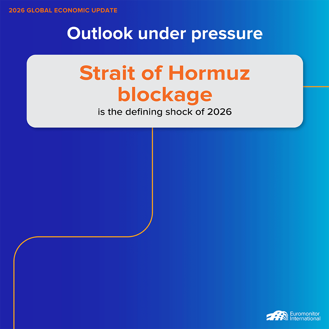 Euromonitor International ad