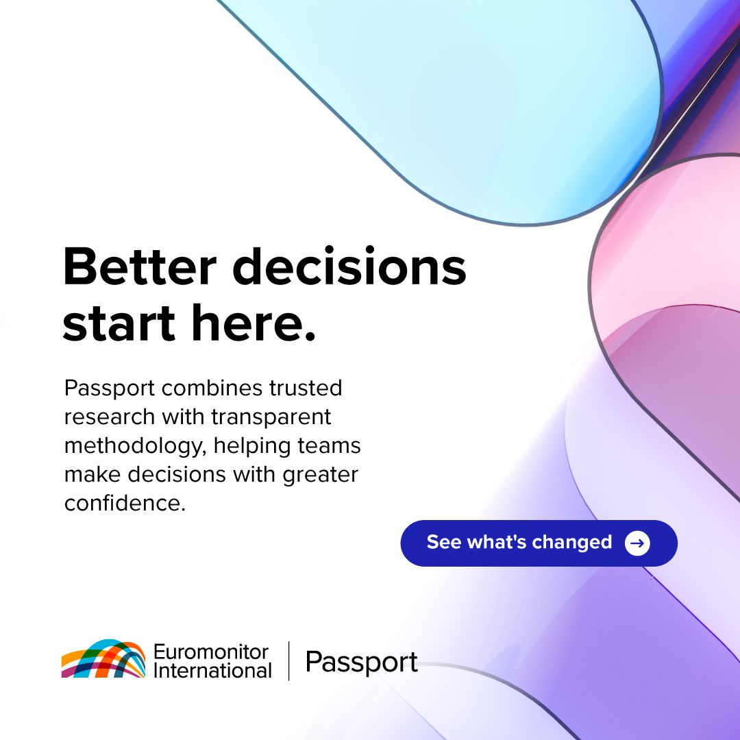Euromonitor International ad