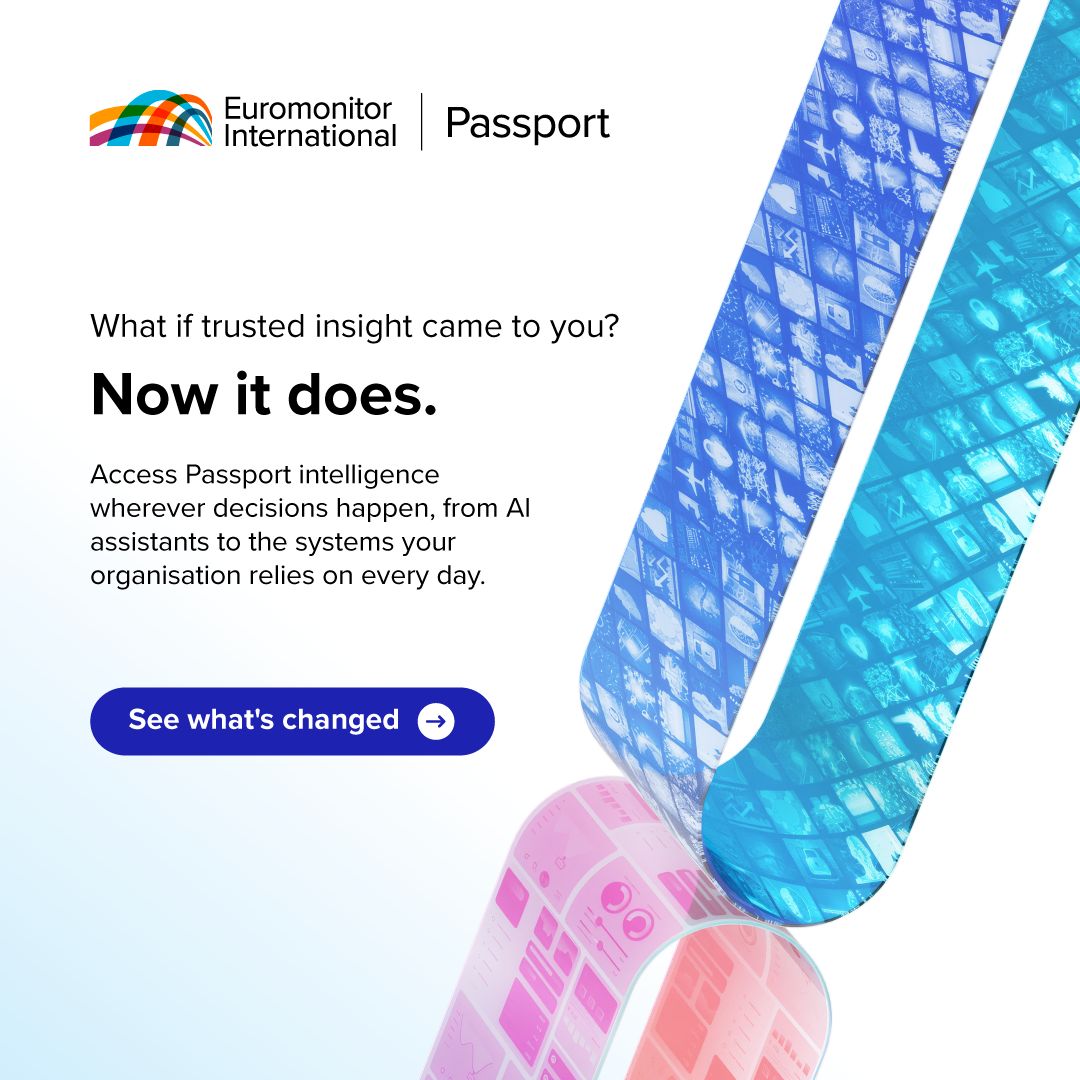Euromonitor International ad