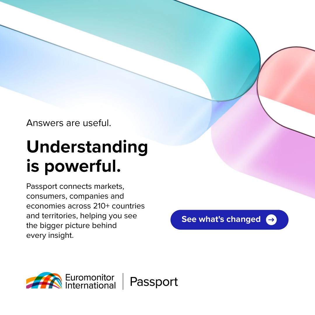 Euromonitor International ad