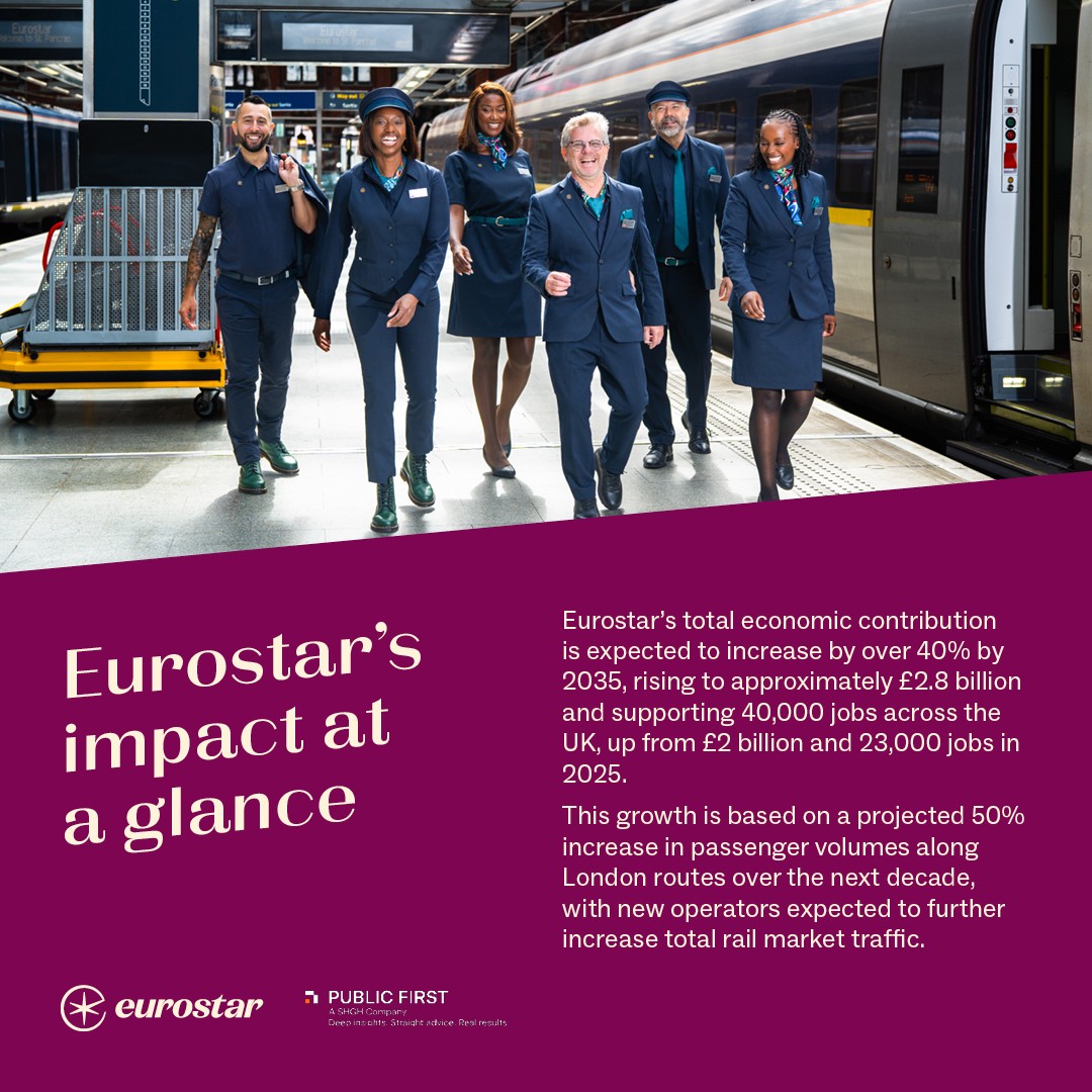 Eurostar ad