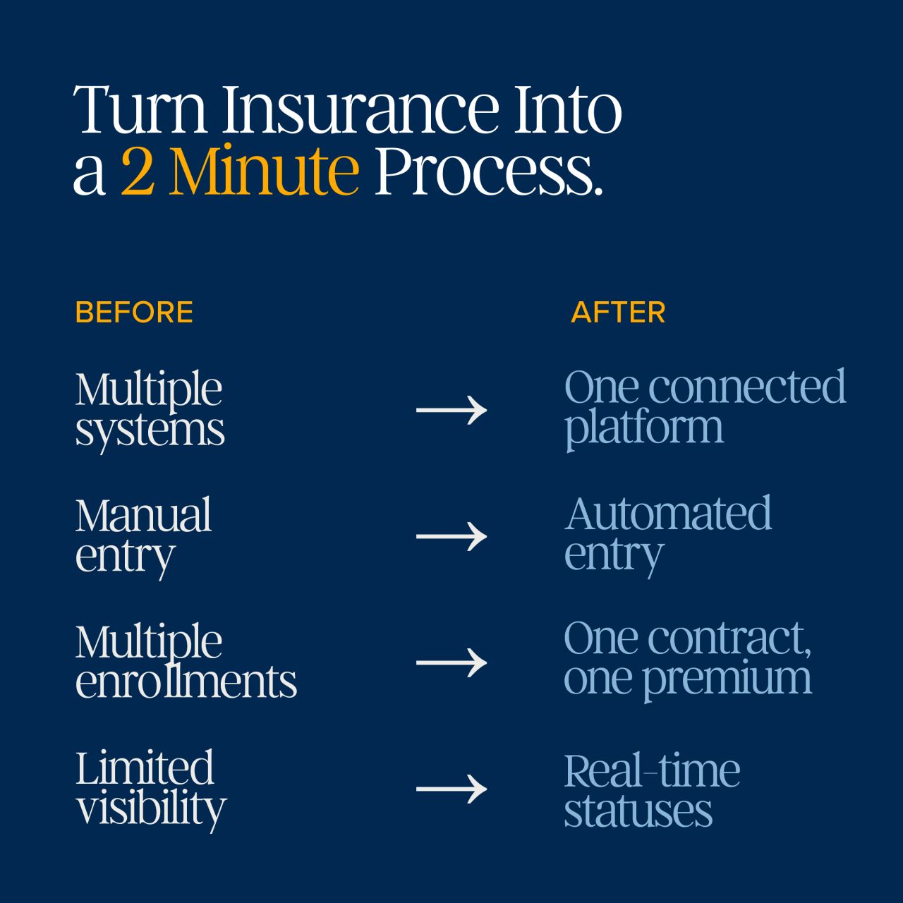 Great American Insurance Group ad