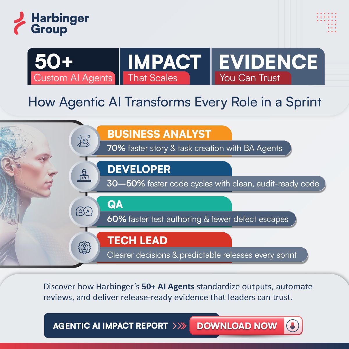 Harbinger Group ad