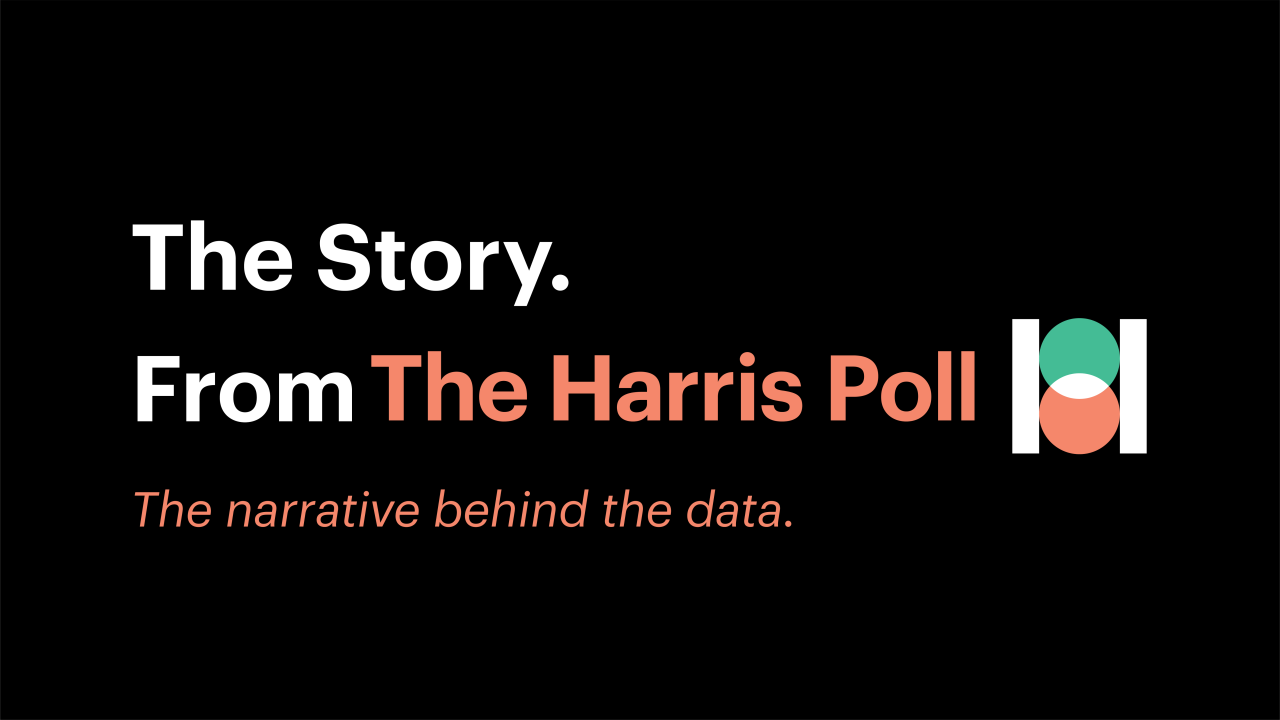 The Harris Poll ad