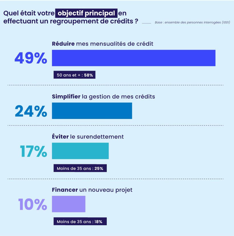 Les Echos ad