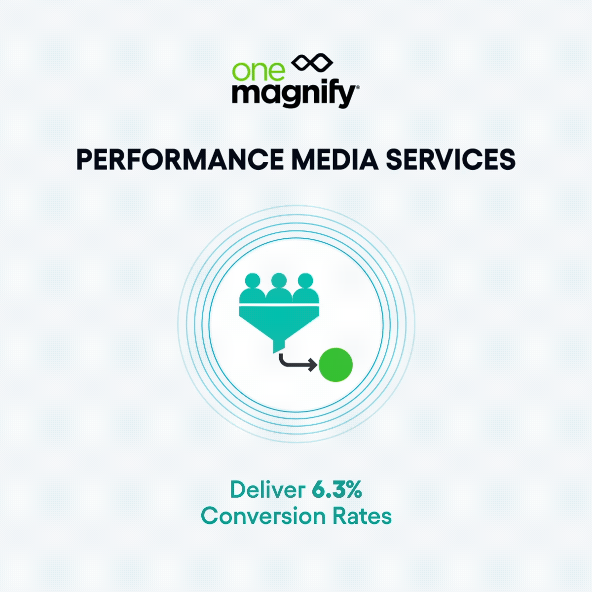 OneMagnify ad
