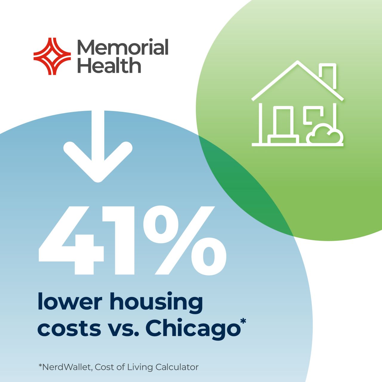 Memorial Health ad