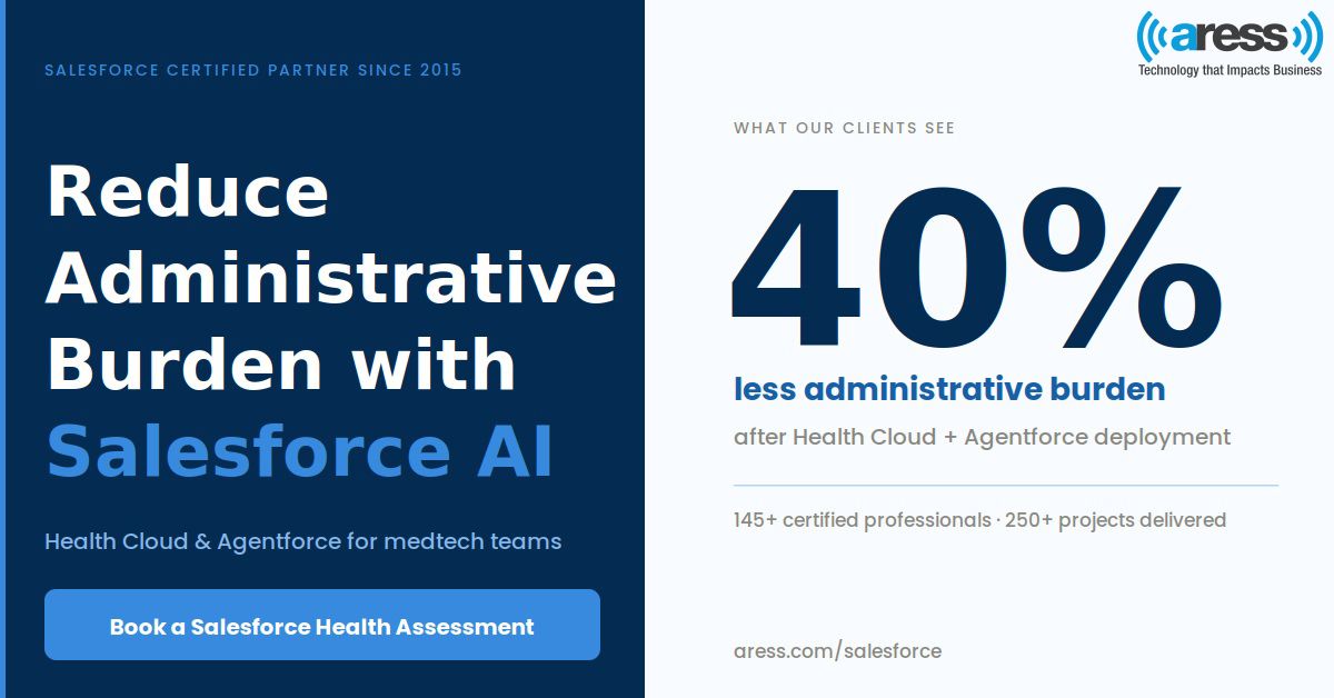 Aress Software ad