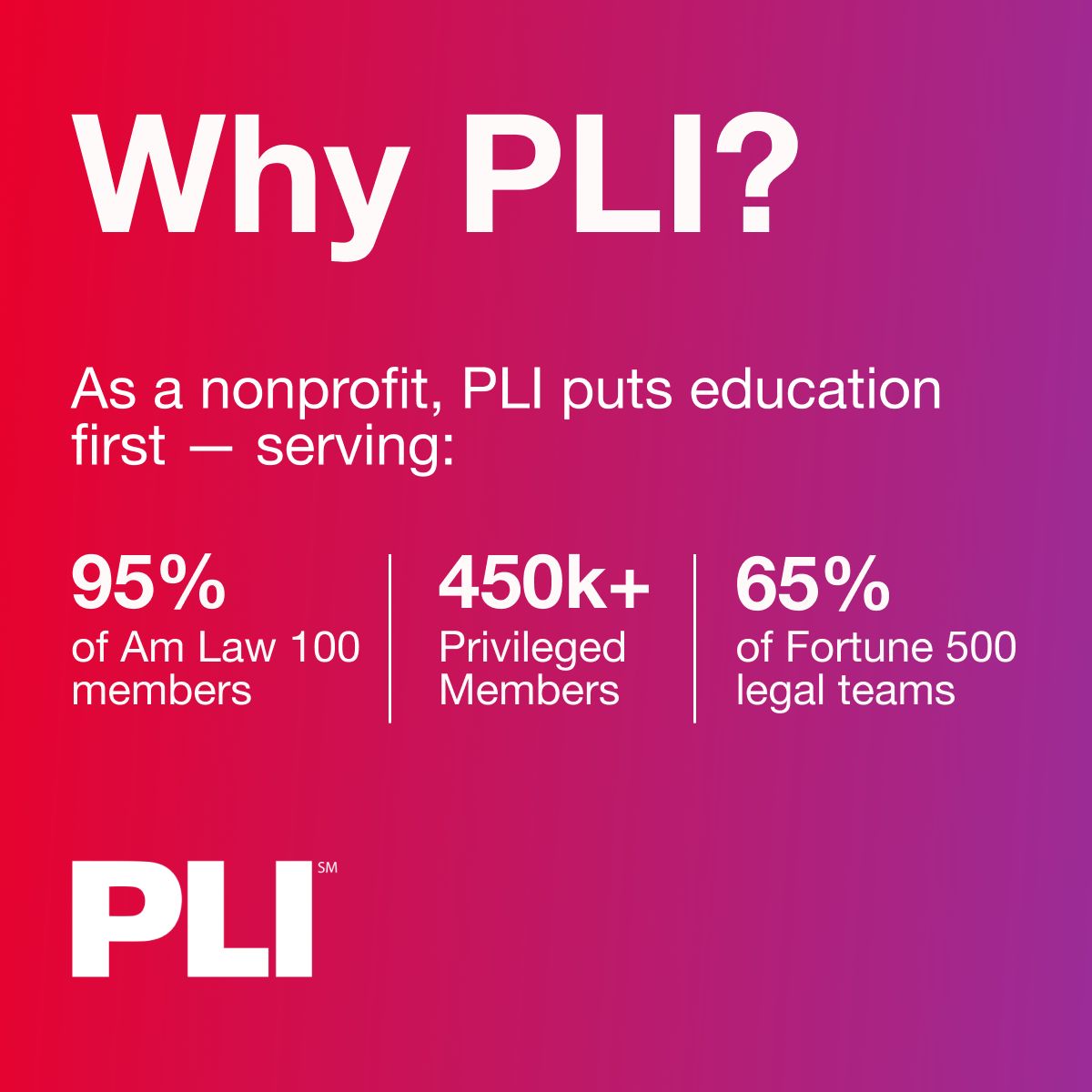Practising Law Institute (PLI) ad