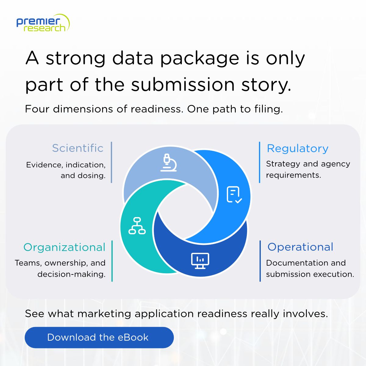 Premier Research ad