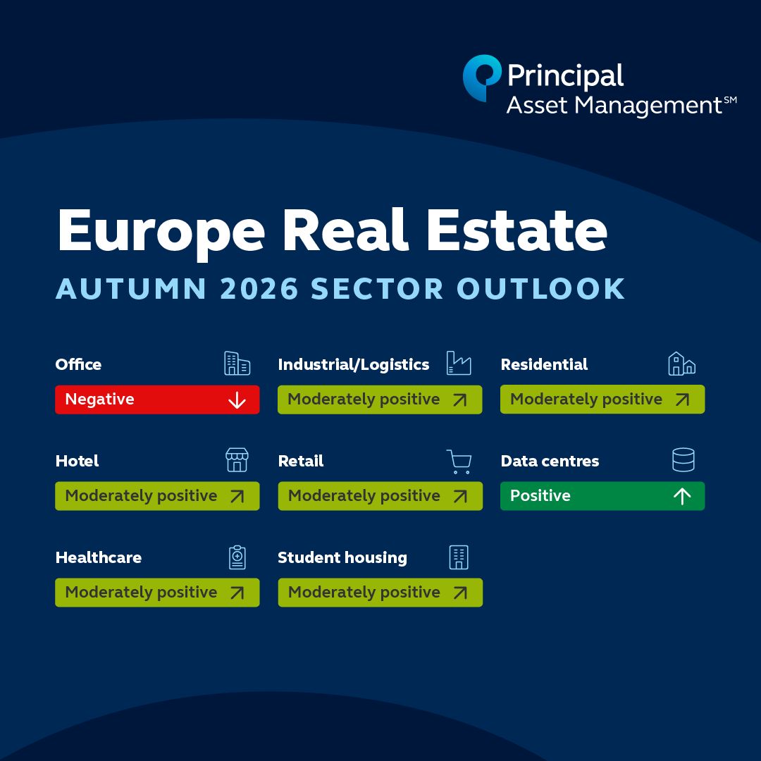 Principal Asset Management ad