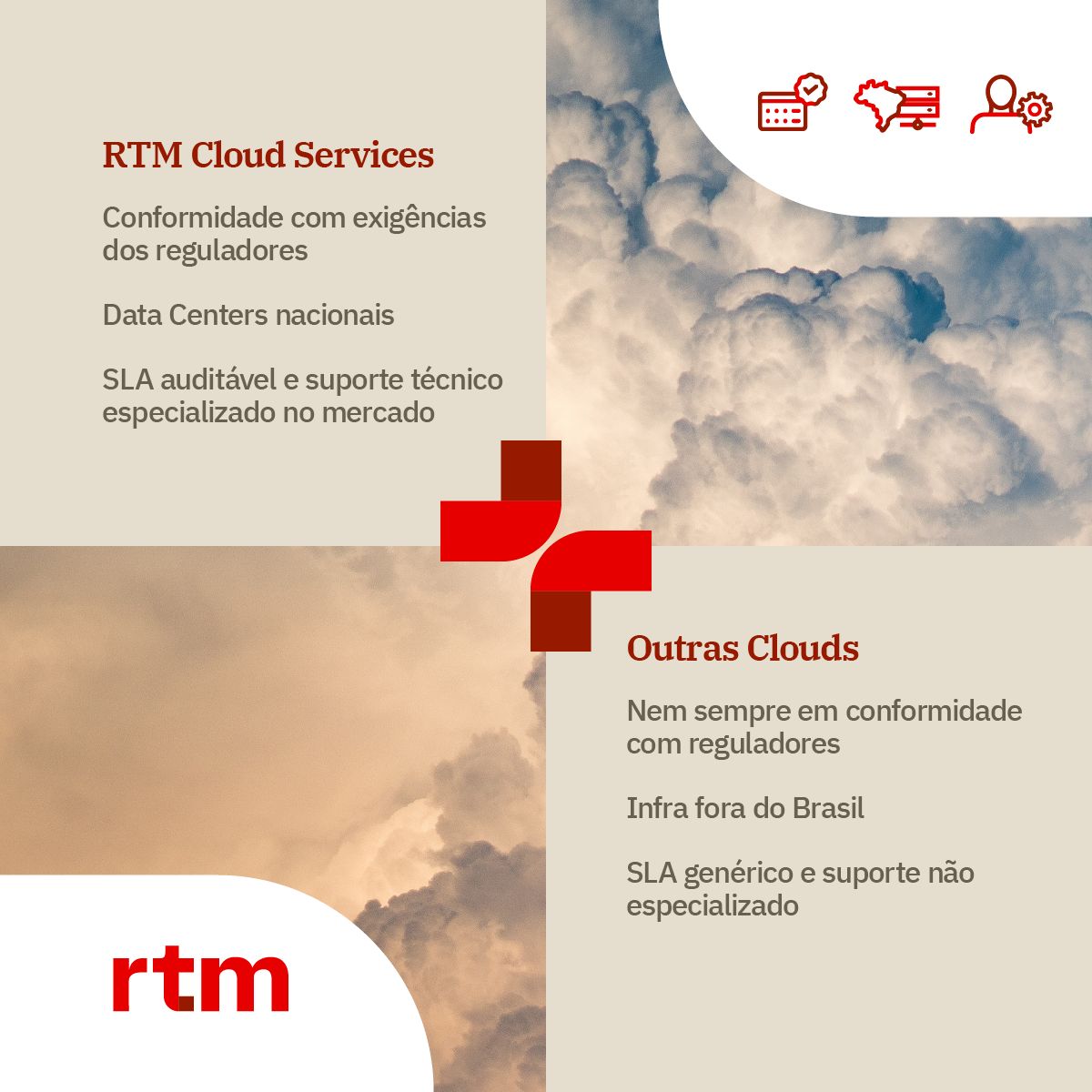 RTM ad