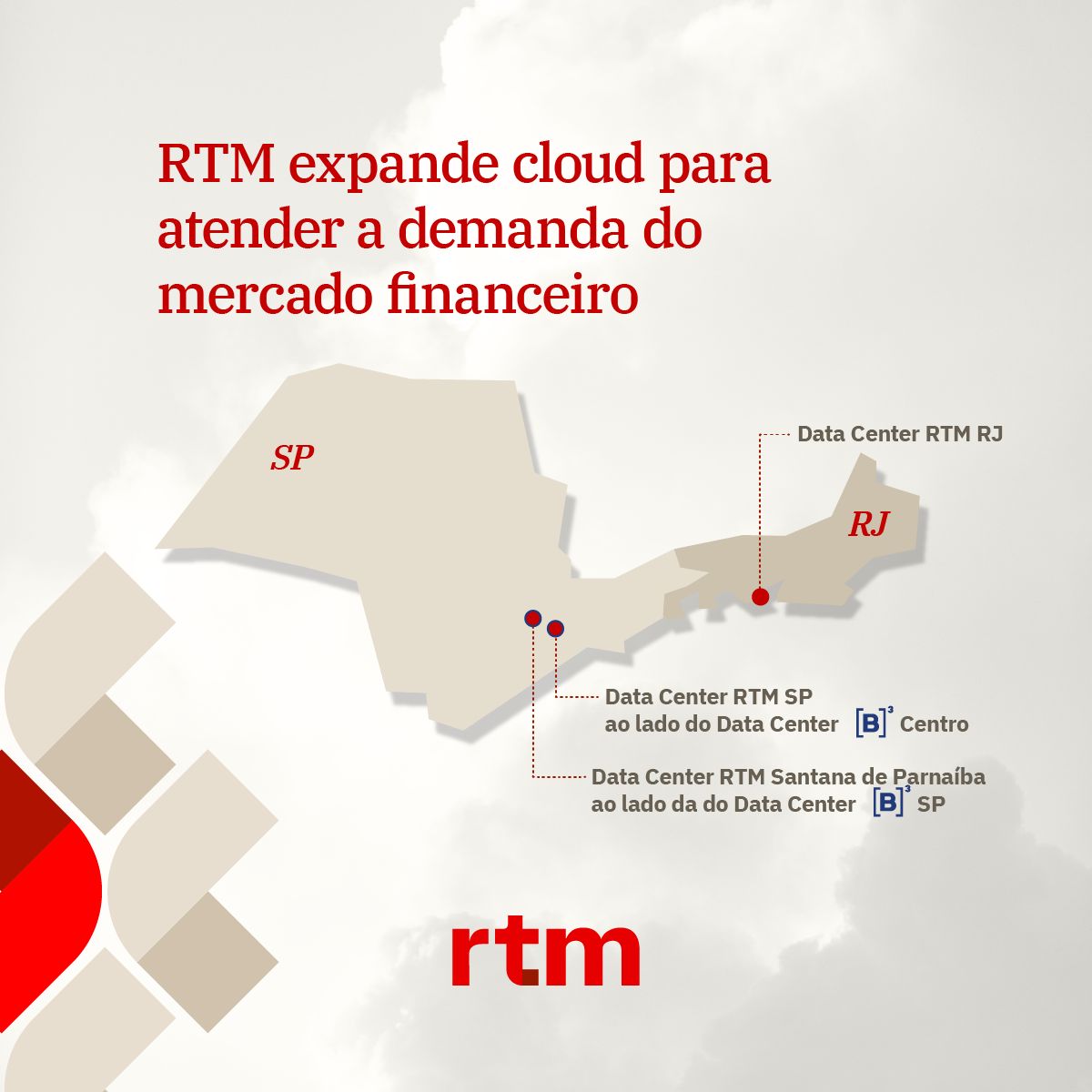 RTM ad