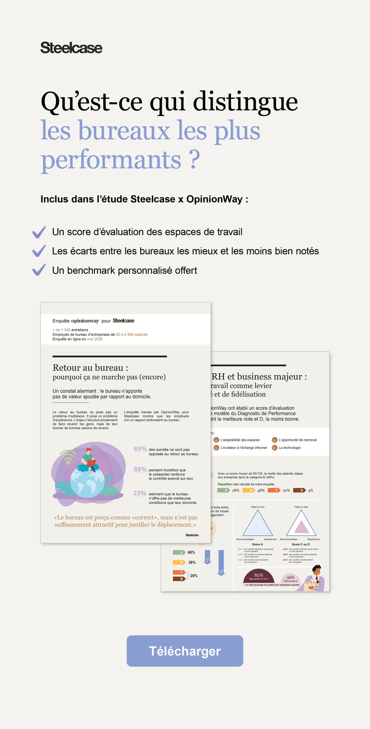Steelcase ad