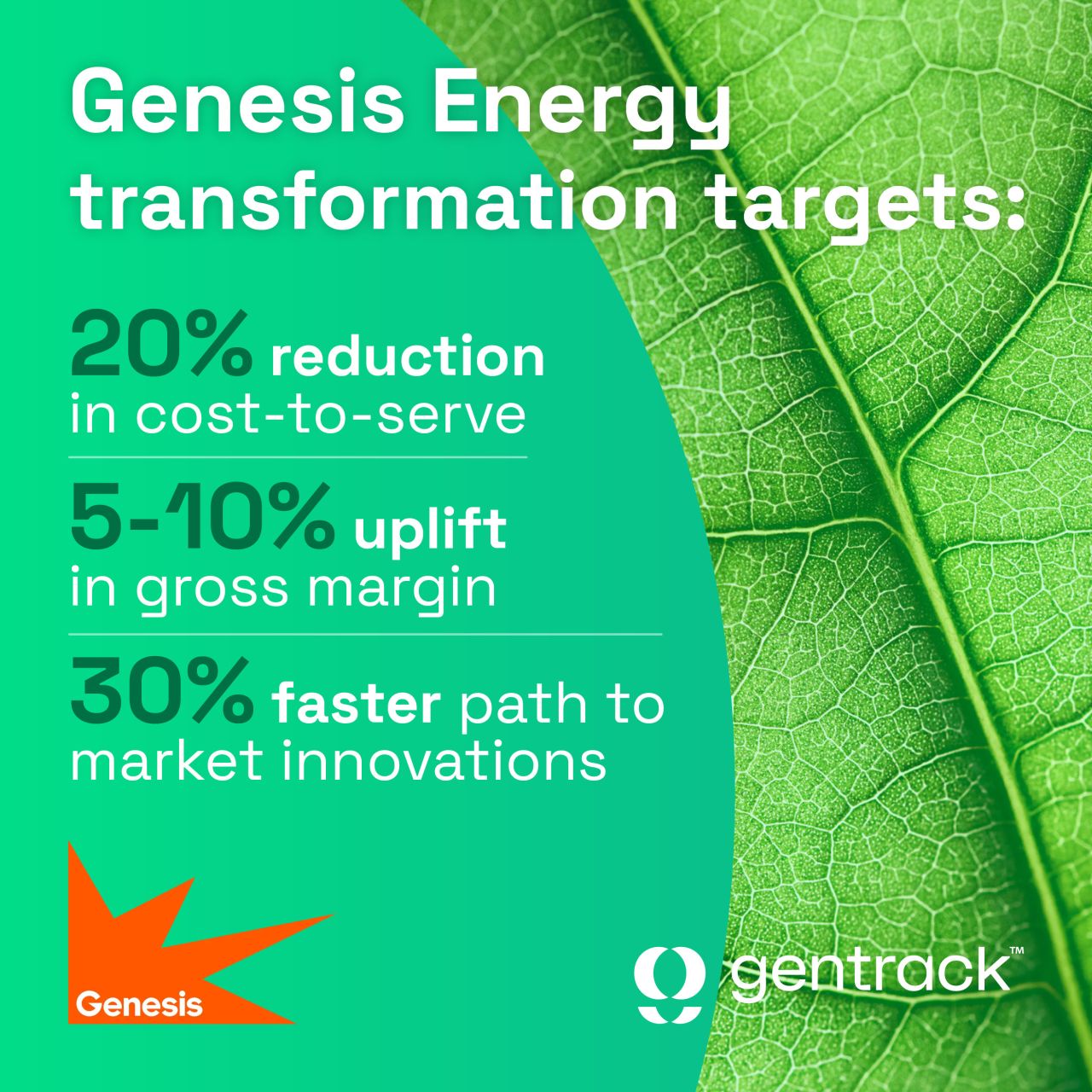 Gentrack Ltd (Global) ad